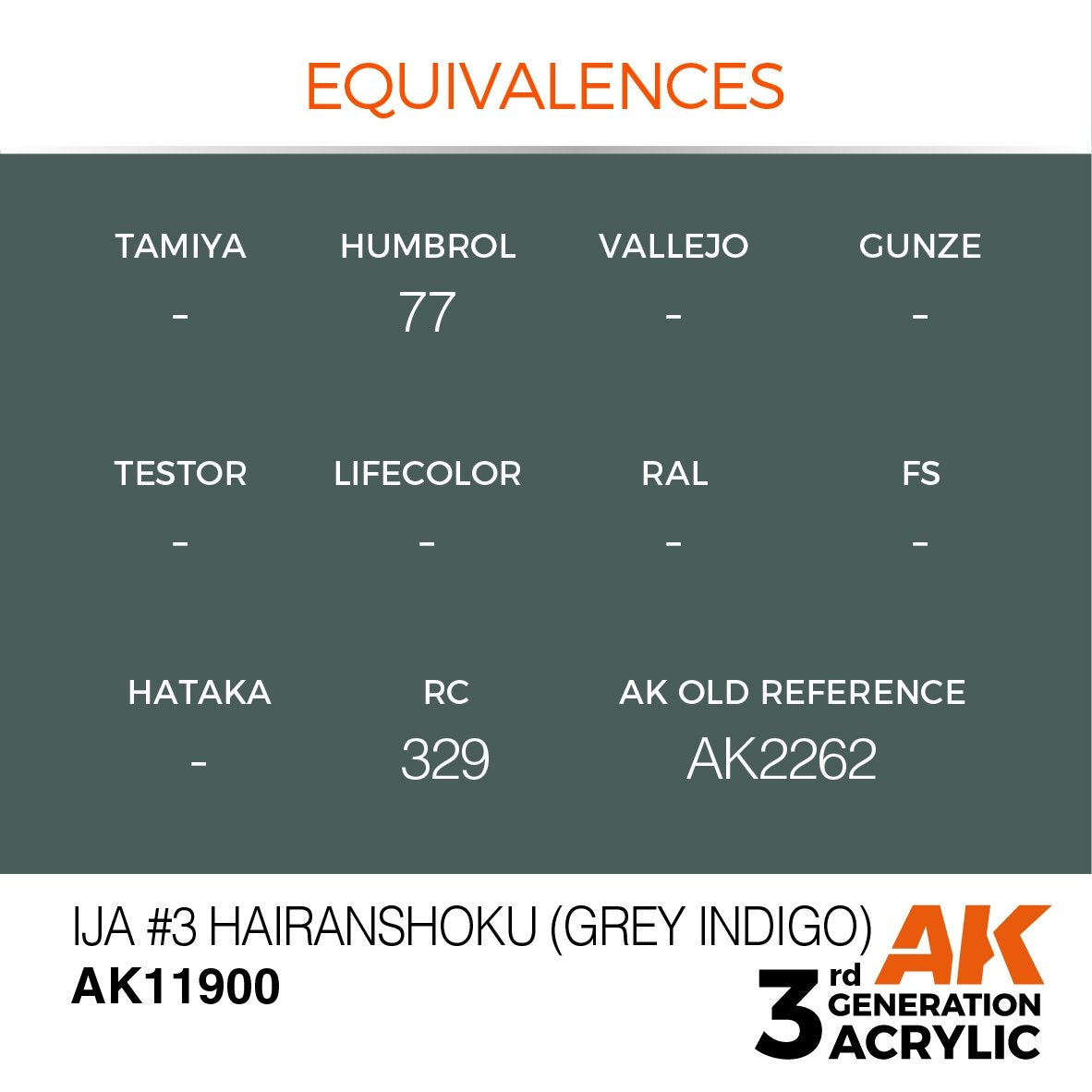AK Interactive AK11900 IJA #3 HAIRANSHOKU (GREY INDIGO) – AIR 17ml – Bild 3