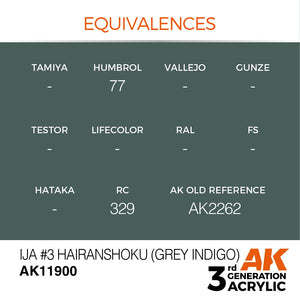 AK Interactive AK11900 IJA #3 HAIRANSHOKU (GREY INDIGO) – AIR 17ml – Bild 3