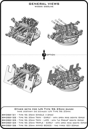 Master SM-350-125 IJN Type 96 25mm - POTRÓJNA podstawa - późna z celownikiem mechanicznym &amp;quot;Le Prieur&amp;quot; (6 szt.) 1/350 – Bild 6