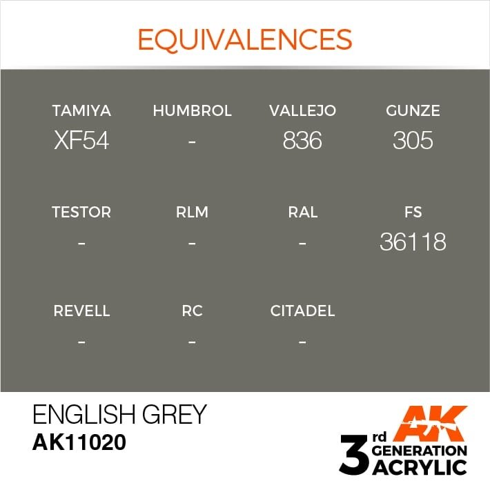 AK Interactive AK11020 English Grey 17ml – immagine 3