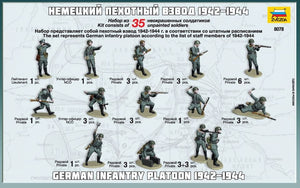 Zvezda 8078 German Infantry WWII 1/72 – image 2