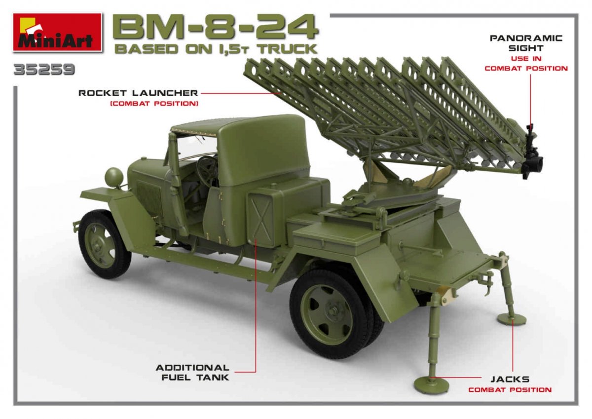 MiniArt 35259 Soviet Rocket Launcher BM-8-24 1/35 – imagen 10