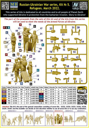 Master Box 35228 Refugees. March 2022 1/35 – imagen 3