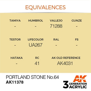 AK Interactive AK11378 Portland Stone No.64 17ml – Bild 3