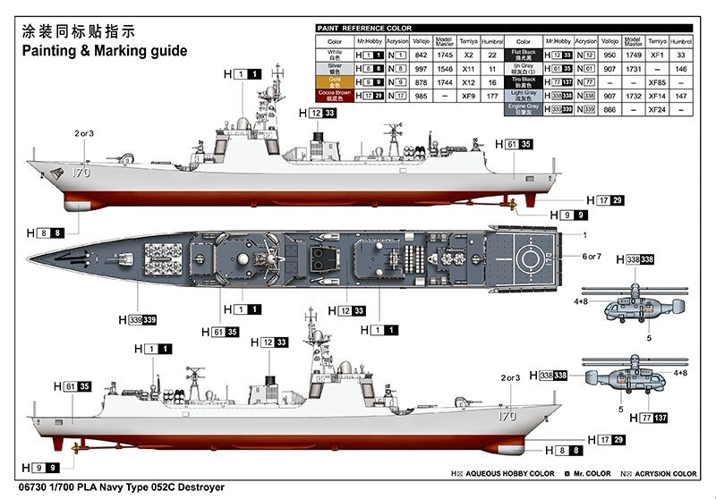 Trumpeter 06730 PLA Navy Type 052C Destroyer 1/700 – immagine 3
