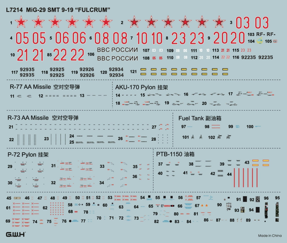 Great Wall Hobby L7214 (G.W.H) MiG-29 Fulcrum SMT 9-19 1/72 – Bild 3