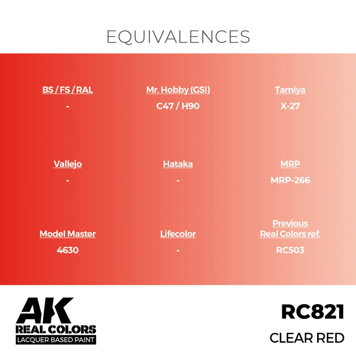 AK Interactive RC821 Clear Red 17 ml – Bild 3