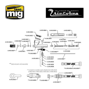 Ammo of Mig 8625 AIRCOBRA AIRBRUSH Areograf dysza 0,3mm – zdjęcie 4