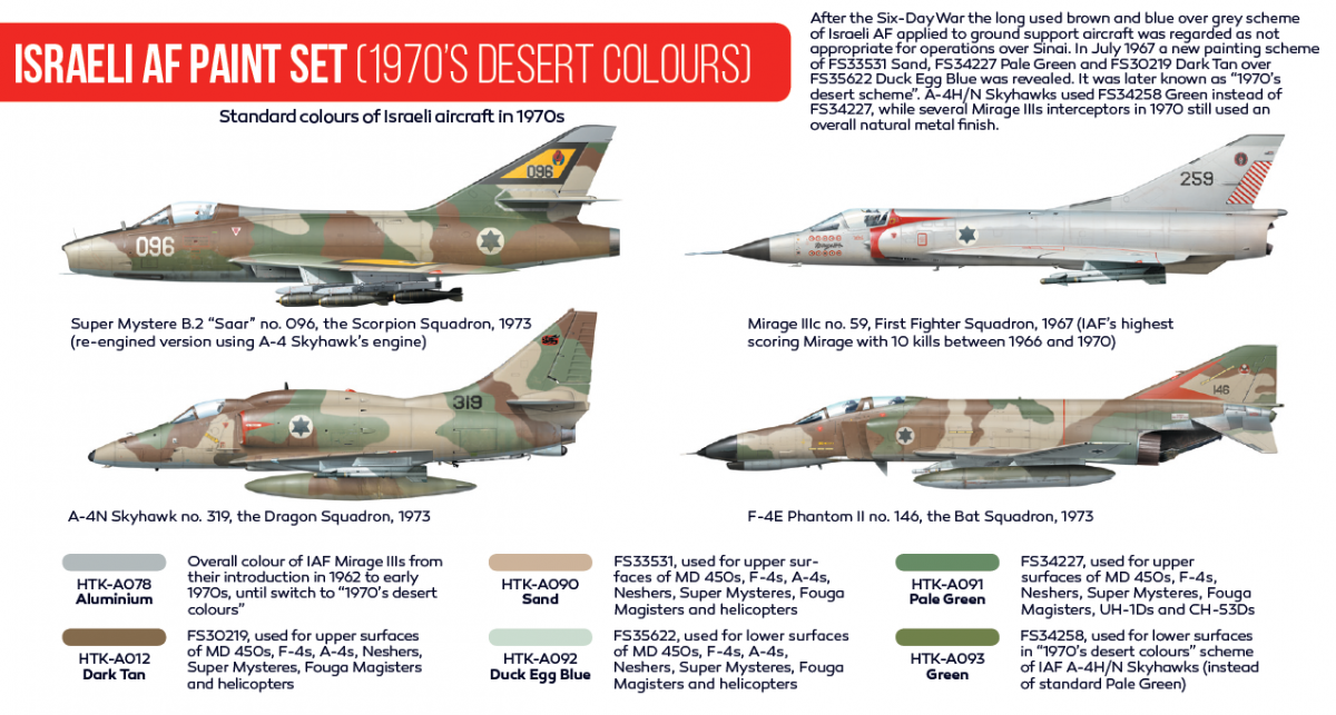 Hataka HTK-AS12 Israeli AF paint set (1970’s desert colours) (6x17ml) – zdjęcie 2