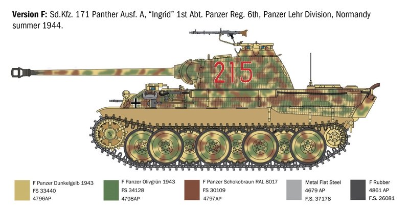 Italeri 0270 SD.KFZ. 171 PANTHER AUSF. A 1/35 – Bild 8