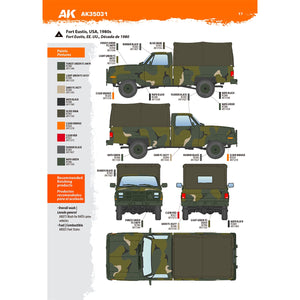 AK Interactive AK35031 M1008 TROOP CARRIER WITH TARP 1/35 – immagine 20