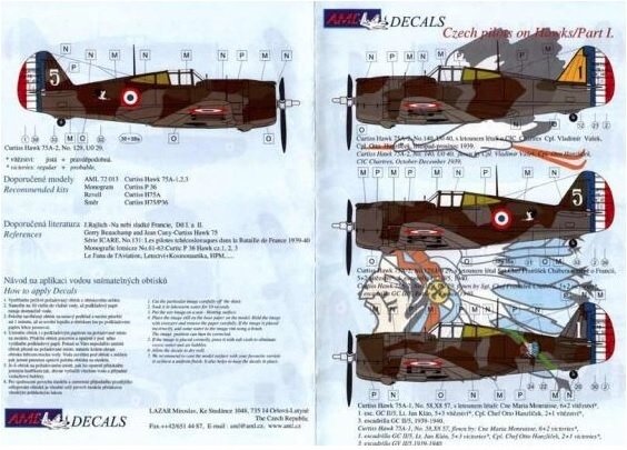 AML D48003 Czech pilots on Hawk Part I 1/48 – imagen 3