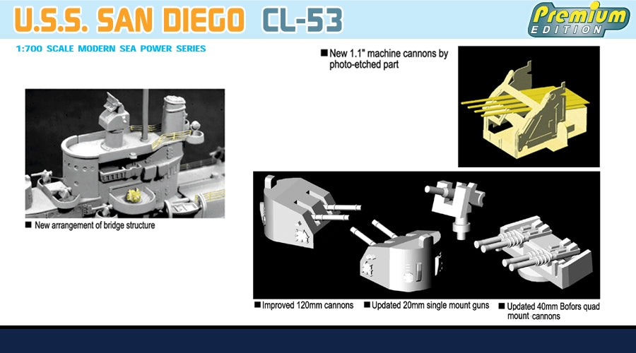 Dragon 7052 USS San Diego CL-53 1/700 – Bild 4