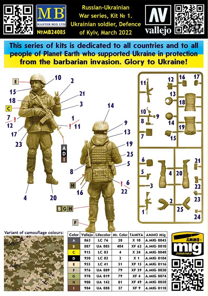 Master Box 24085 Russian-Ukrainian War series, Kit No 1. Ukrainian soldier, Defence of Kyiv, March 2022 1/24 – Bild 2