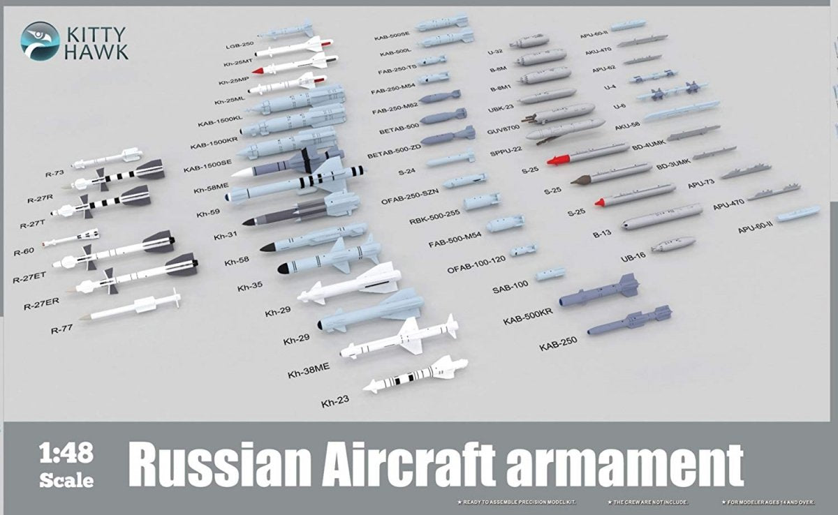 Kitty Hawk 80151 Armement d'avion russe 1/48
