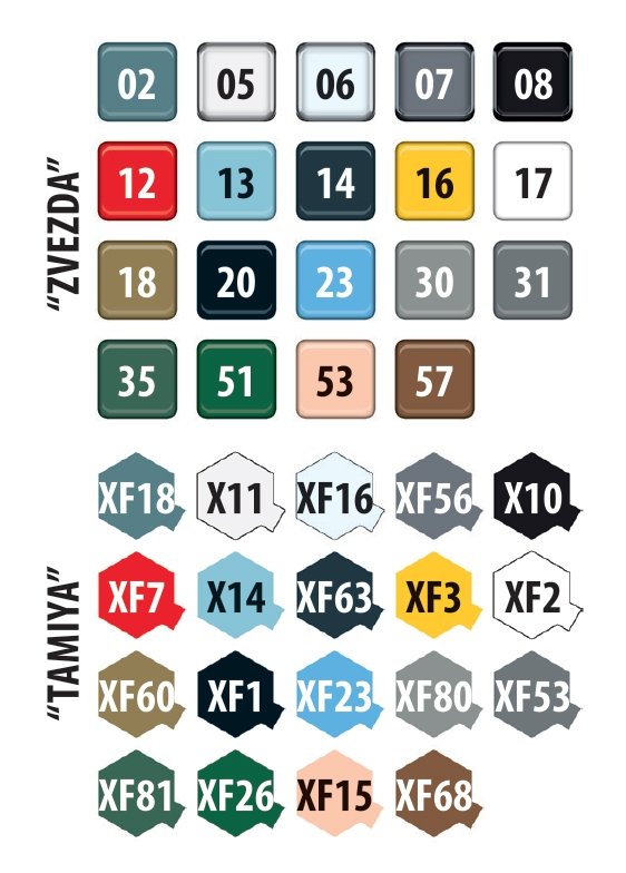 Zvezda 4818 YAK-130 &amp;quot;MITTEN&amp;quot; 1/48 – immagine 9