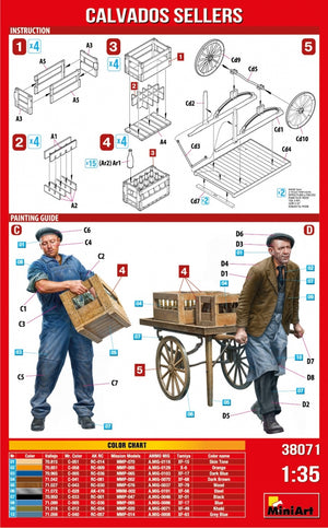 MiniArt 38071 Vendeurs Calvados 1/35 – image 12