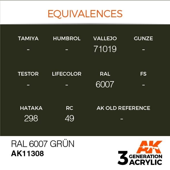 AK Interactive AK11308 RAL 6007 GRÜN 17ml – immagine 3