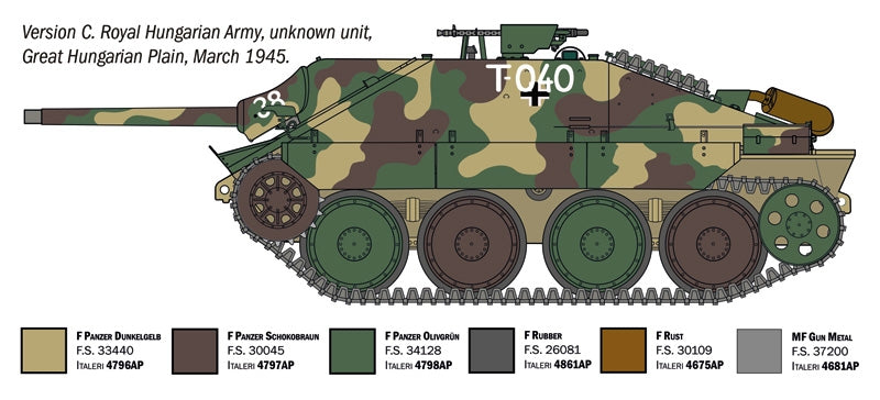 Italeri 96531 Jagdpanzer 38(t) Hetzer 1/35