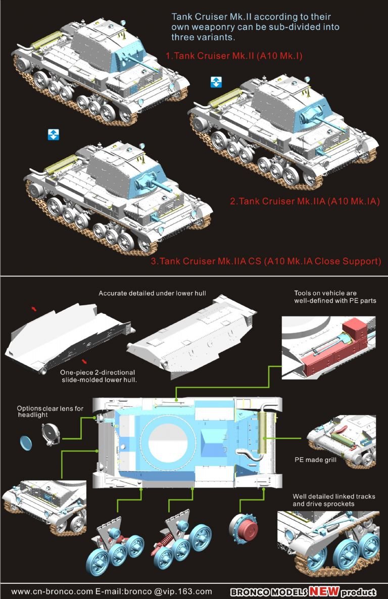 Bronco CB35150 British Cruiser Tank Mk. II, IIA IIA CS 1/35 – Bild 2