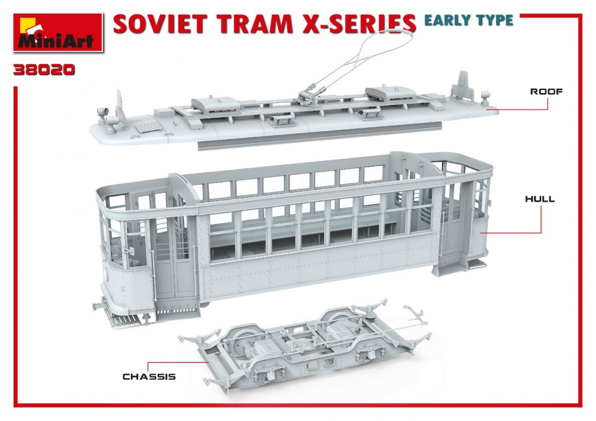 MiniArt 38020 SOVIET TRAM X-SERIES. EARLY TYPE 1/35 – immagine 6