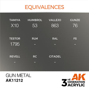 AK Interactive AK11212 GUN METAL – METALLIC 17ml – zdjęcie 3