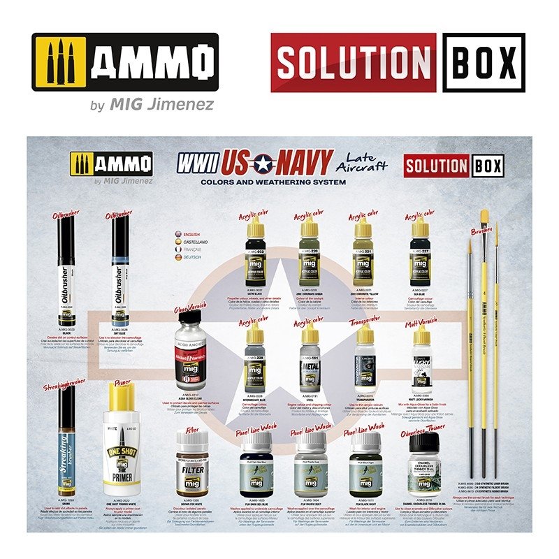 AMMO of Mig Jimenez 7723 US Navy WWII Late SOLUTION BOX – Bild 3