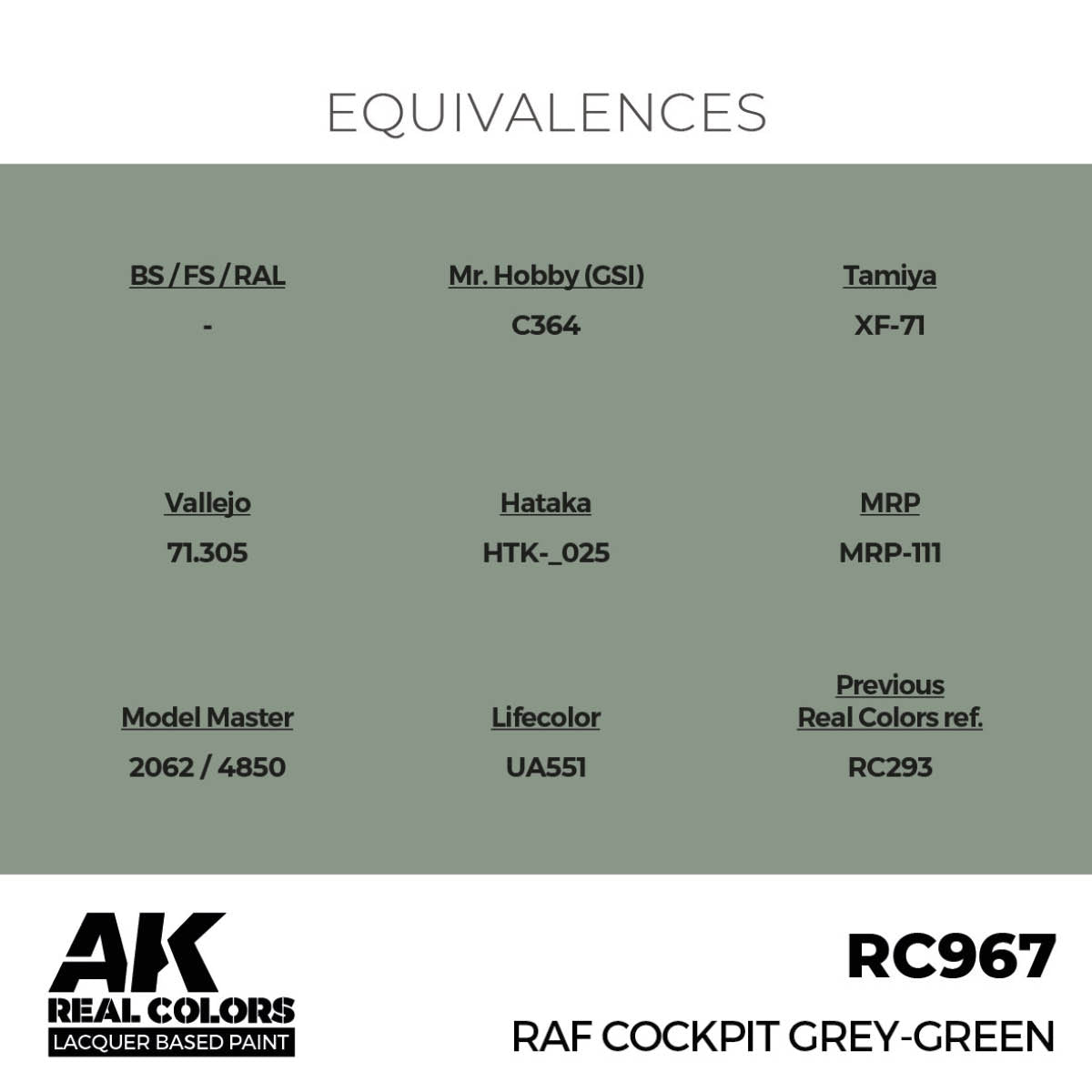 AK Interactive RC967 RAF Cockpit Grey-Green 17 ml – image 3