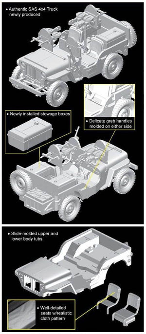 Dragon 7481 SAS Raider 4x4 Truck 1/72 – image 4