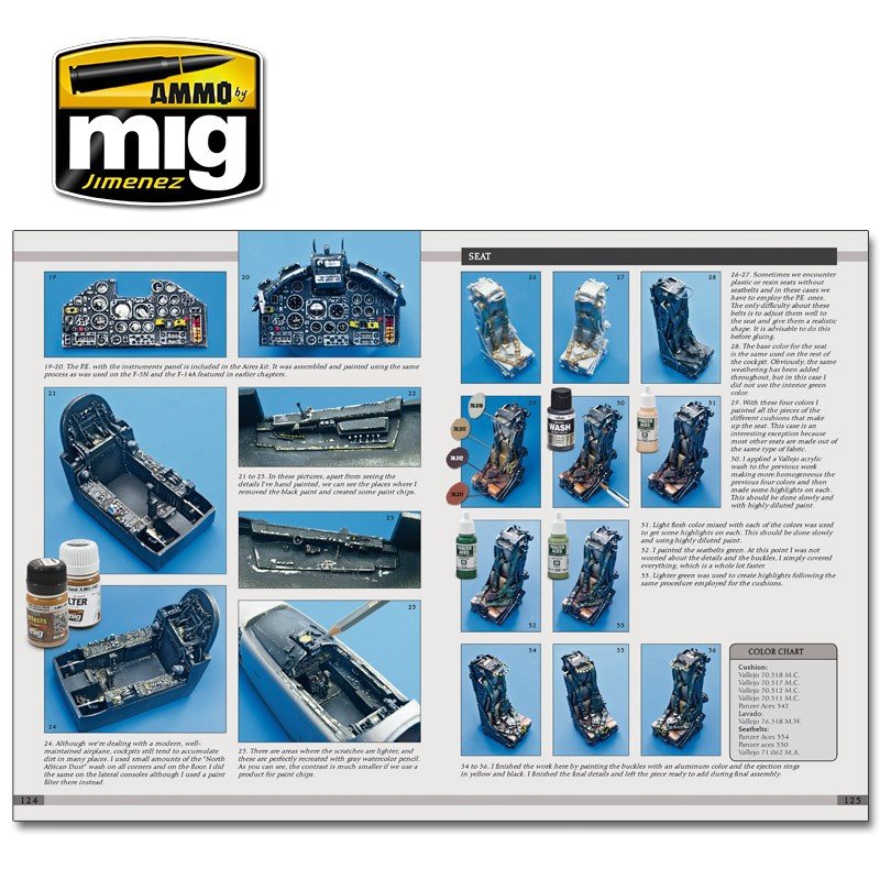 AMMO of Mig Jimenez EURO0010 AIRPLANES IN SCALE 2: The Greatest Guide JETS vol.2 (ENGLISH) – imagen 4