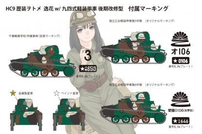 Fine Molds HC09 Itsuka w/ Type 97 Tankette Late 1/35 – immagine 4