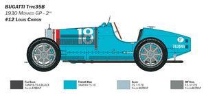 Italeri 4710 Bugatti Type 35B 1/12 – immagine 4
