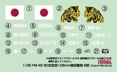 Fine Molds FM45 JGSDF Type 60 SPG (Model B) 1/35 – imagen 3
