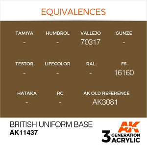 AK Interactive AK11437 British Uniform Base 17ml – zdjęcie 3