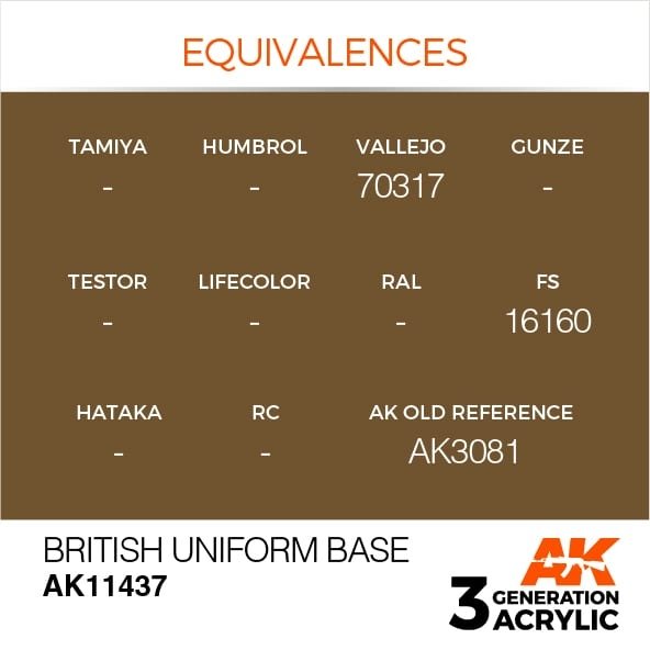 AK Interactive AK11437 British Uniform Base 17ml – zdjęcie 3