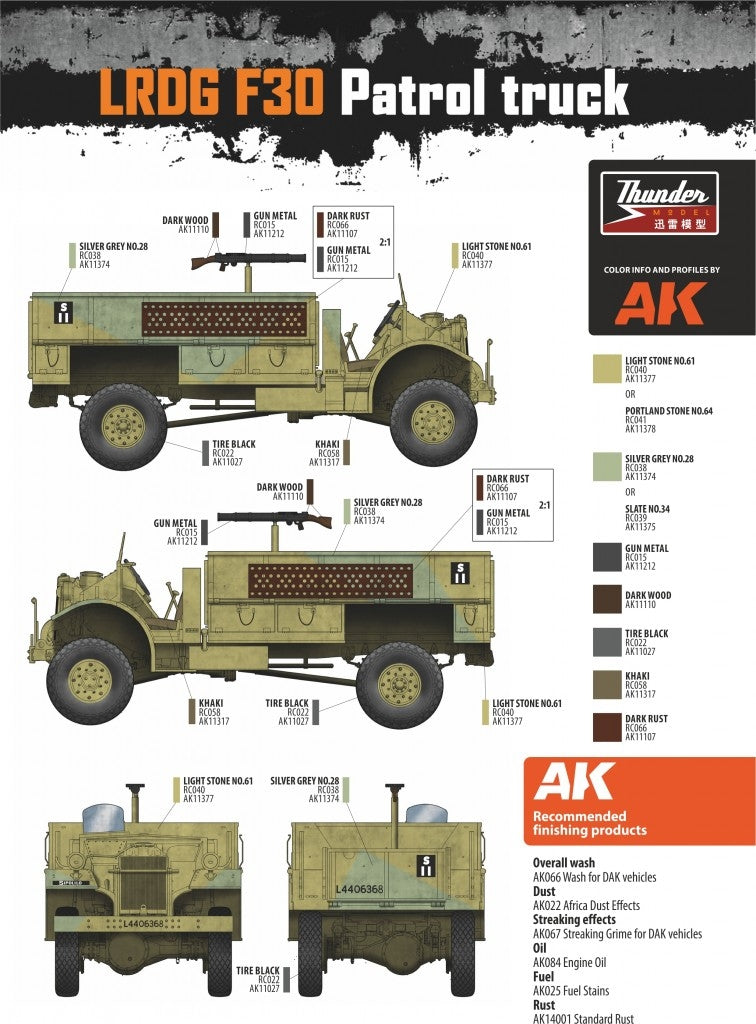 Thunder Model 35305 LRDG F30 Patrol Truck Limited Bonus Edition 1/35 – Bild 3