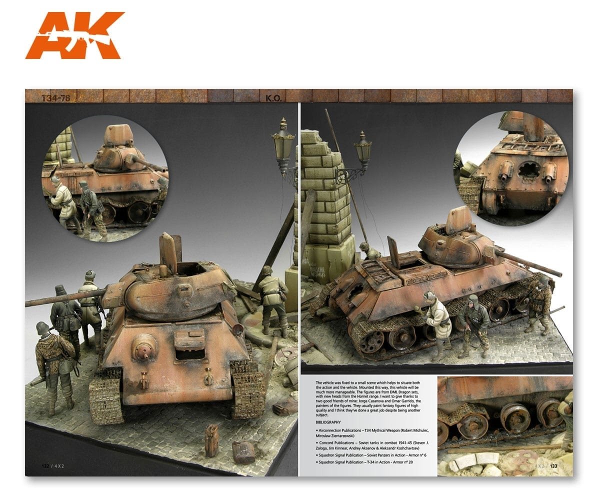 AK Interactive AK4801 4X2 Ingles – image 5
