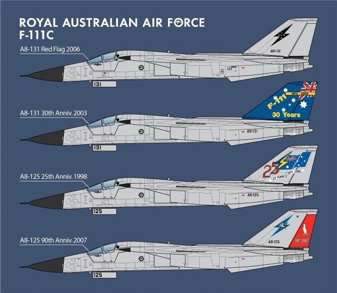 Academy 12220 Royal Australian Air Force F-111C 1/48 – zdjęcie 4