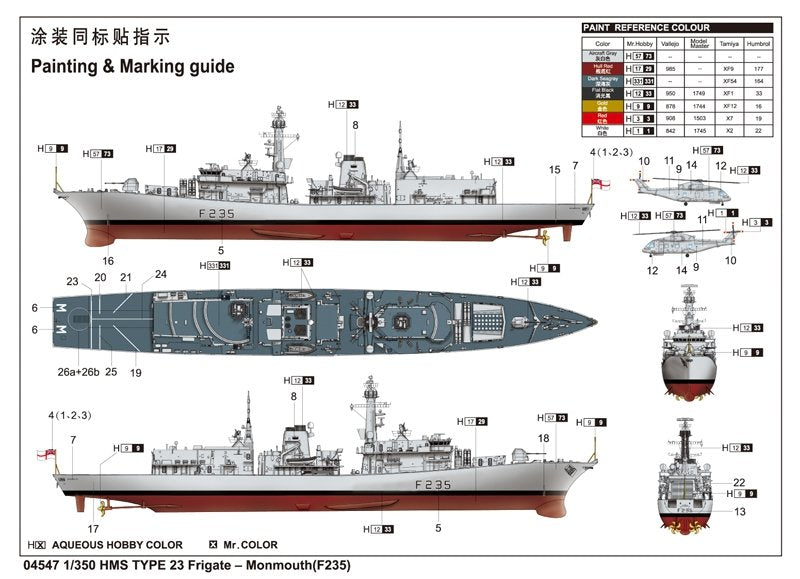 Trumpeter 04547 HMS TYPE 23 Frigate Monmouth (F235) 1/350 – zdjęcie 2