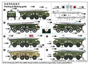 Trumpeter 07179 Russian 9P113 TEL w/9M21 Rocket of 9K52 Luna-M Frog-7 tactical rocket 1/72 – zdjęcie 4