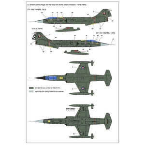 Kinetic K48127 CF-104 Starfighter 1/48 – Bild 4
