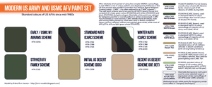 Hataka HTK-CS67 ORANGE LINE – Modern US Army and USMC AFV paint set 8x17ml – image 3