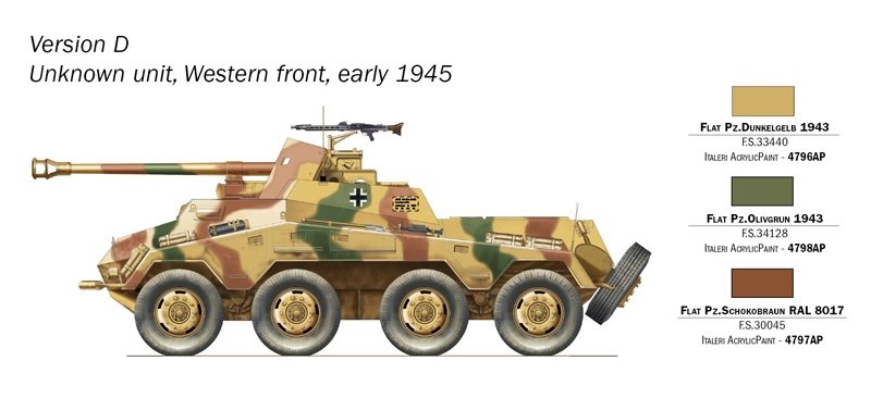 Italeri 7047 Sd. Kfz. 234/4 1/72 – imagen 5