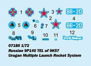 Trumpeter 07180 Russian 9P140 TEL of 9K57 Uragan Multiple Launch Rocket System 1/72 – zdjęcie 3