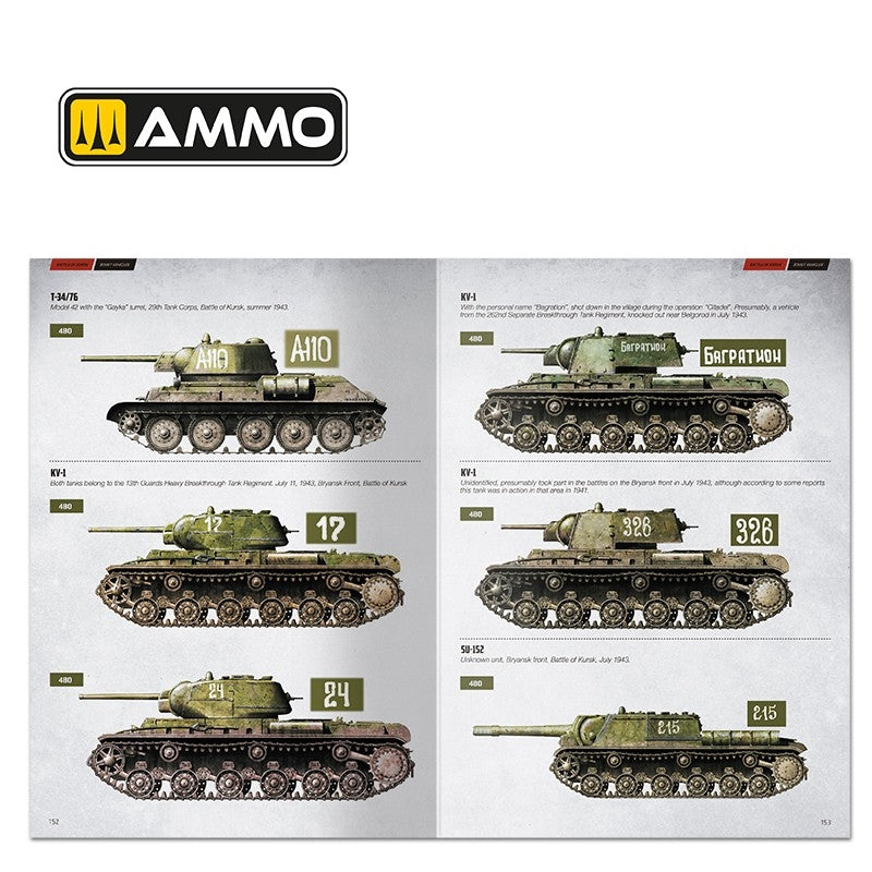 Ammo of Mig 6277 The Battle of KURSK (English) – immagine 7