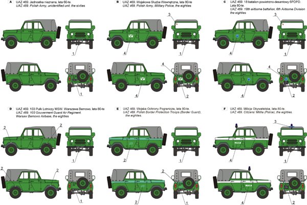 ToRo Model 35D22 - UAZ-469 in Poland vol.1 1/35 – Bild 2
