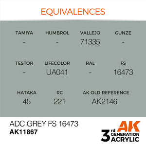 AK Interactive AK11867 ADC GREY FS 16473 – AIR 17 ml – immagine 3