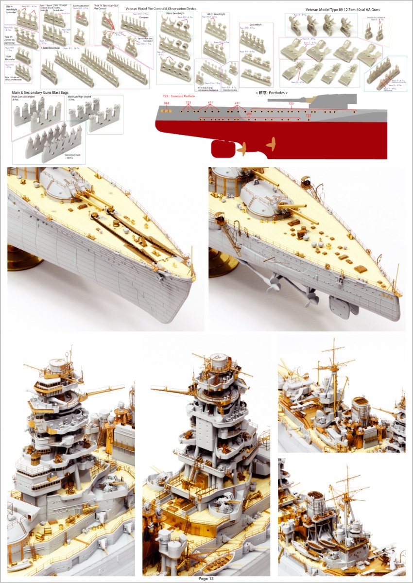 Pontos 35029F1 IJN NAGATO 1941 Detail Up Set 1/350 – Bild 9
