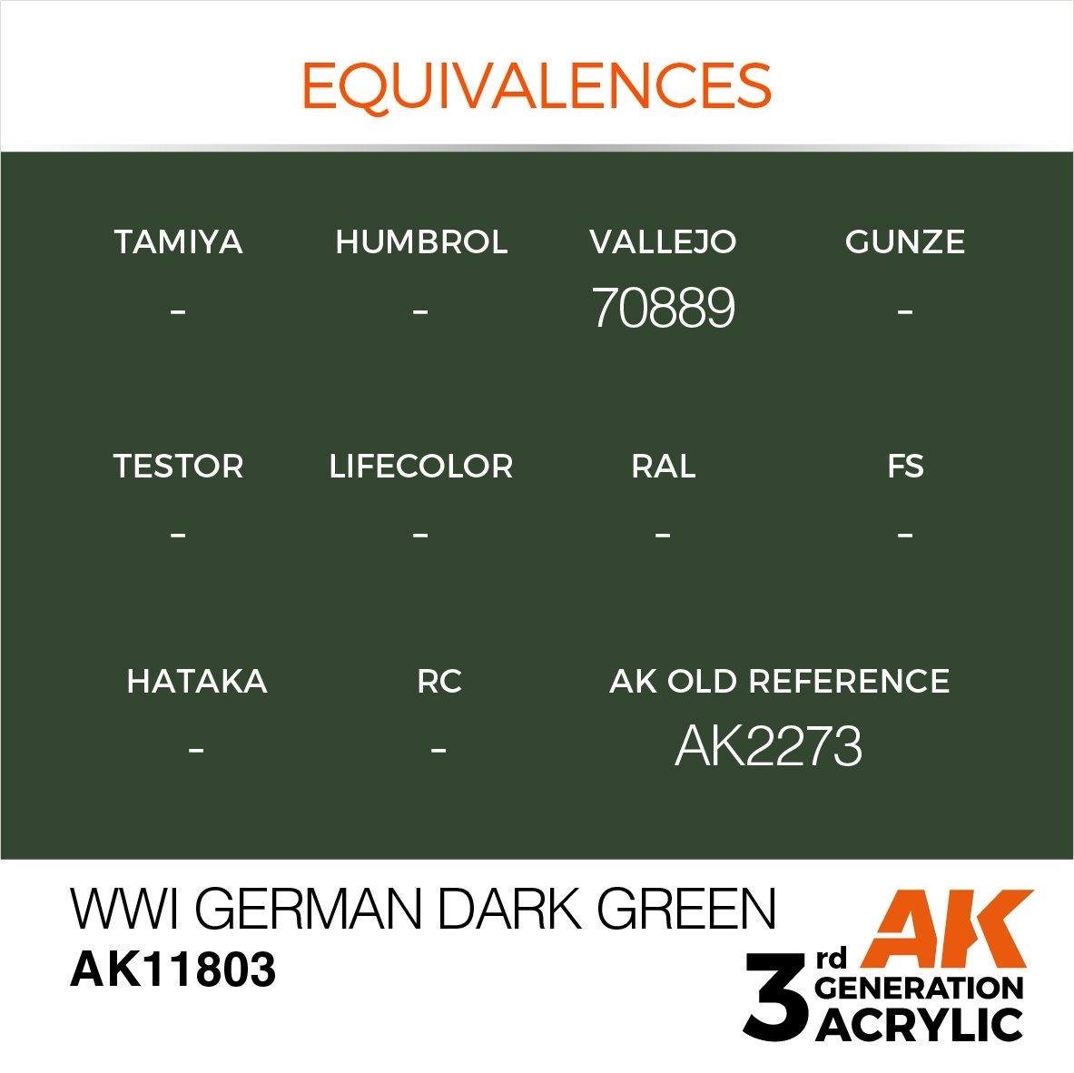 AK Interactive AK11803 WWI GERMAN DARK GREEN – AIR 17ml – Bild 3