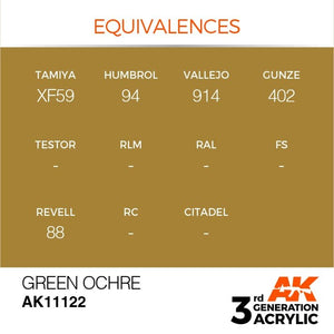 AK Interactive AK11122 GREEN OCHRE – STANDARD 17ml – Bild 3